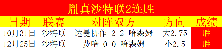 英超周末战,云密布,阿森纳与利,k1体育平台,k1体育官方网站,k1体育登录入口,k1体育app下载