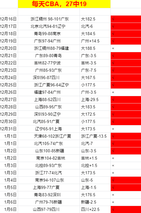 巅峰对决回,森林狼与骑,士激战三场,k1体育平台,k1体育官方网站,k1体育登录入口,k1体育app下载