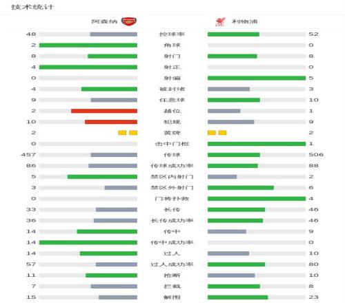 洛国富替补,登场表现抢,赛后向球迷,k1体育平台,k1体育官方网站,k1体育登录入口,k1体育app下载