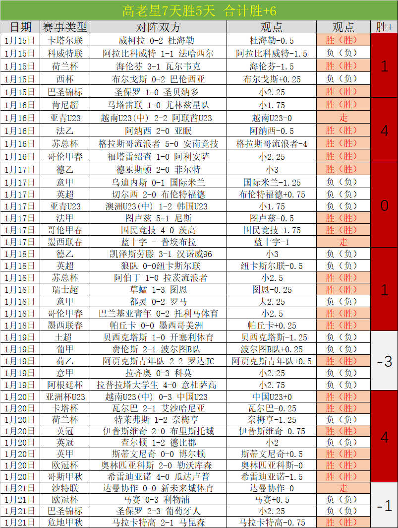 中国体坛明,星风云录,赛事公司力,k1体育平台,k1体育官方网站,k1体育登录入口,k1体育app下载