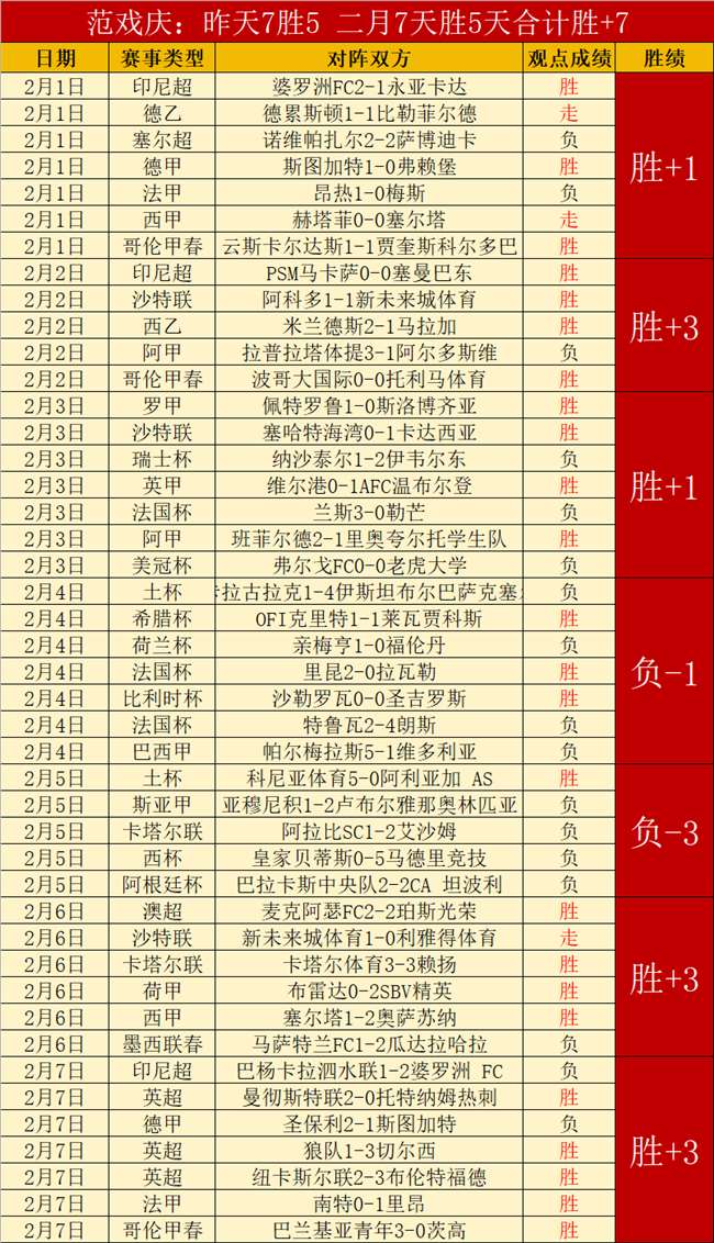体育,资讯,k1体育,k1体育平台,k1体育官方网站,k1体育登录入口,k1体育app下载
