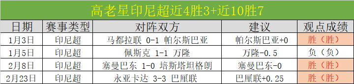 中国冰壶混,双队亚冬会,连克四关,k1体育平台,k1体育官方网站,k1体育登录入口,k1体育app下载