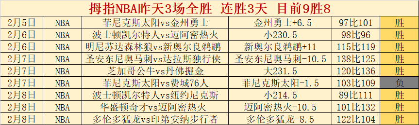 连续两天精,准出击,前天,k1体育平台,k1体育官方网站,k1体育登录入口,k1体育app下载