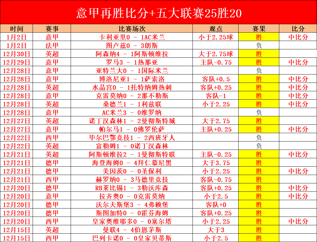 篮球盛宴,辽宁战天津,巅峰对决不,k1体育平台,k1体育官方网站,k1体育登录入口,k1体育app下载