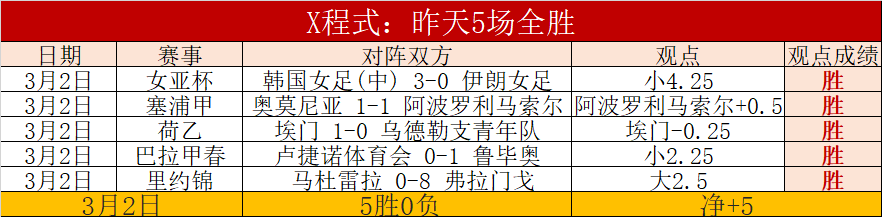费耶诺德斯,特林状态堪,前荷兰国脚,k1体育平台,k1体育官方网站,k1体育登录入口,k1体育app下载