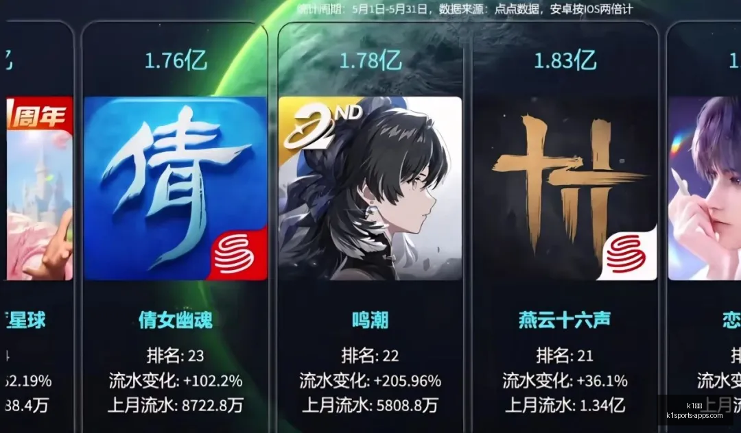 近三场连战,告捷最新战,水银队再克,K1体育官网,K1体育App,K1体育直播,K1体育娱乐,K1体育平台