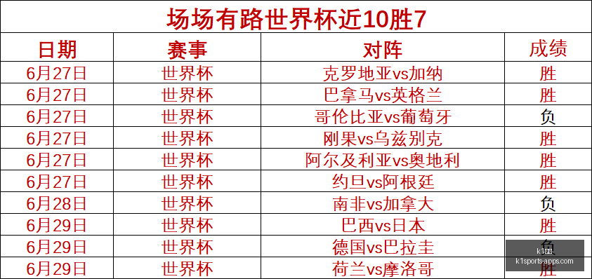 体育,k1体育,K1体育官网,K1体育官网,K1体育App,K1体育直播,K1体育娱乐,K1体育平台