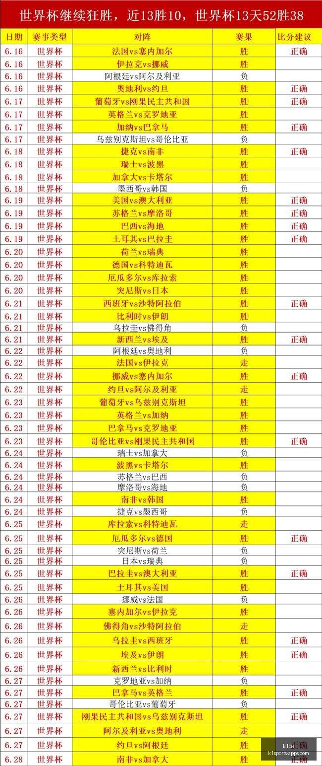 体育,k1体育,K1体育官网,K1体育官网,K1体育App,K1体育直播,K1体育娱乐,K1体育平台