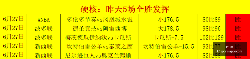 体育,k1体育,K1体育官网,K1体育官网,K1体育App,K1体育直播,K1体育娱乐,K1体育平台