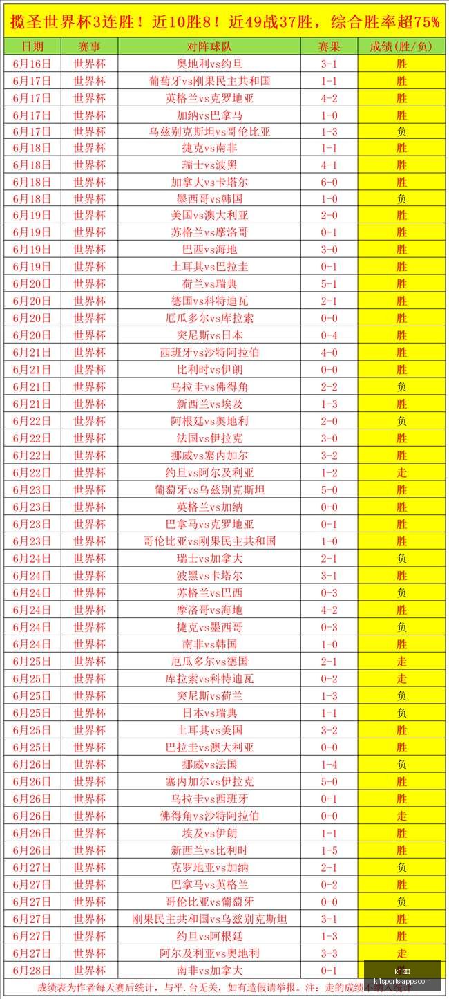 体育,k1体育,K1体育官网,K1体育官网,K1体育App,K1体育直播,K1体育娱乐,K1体育平台