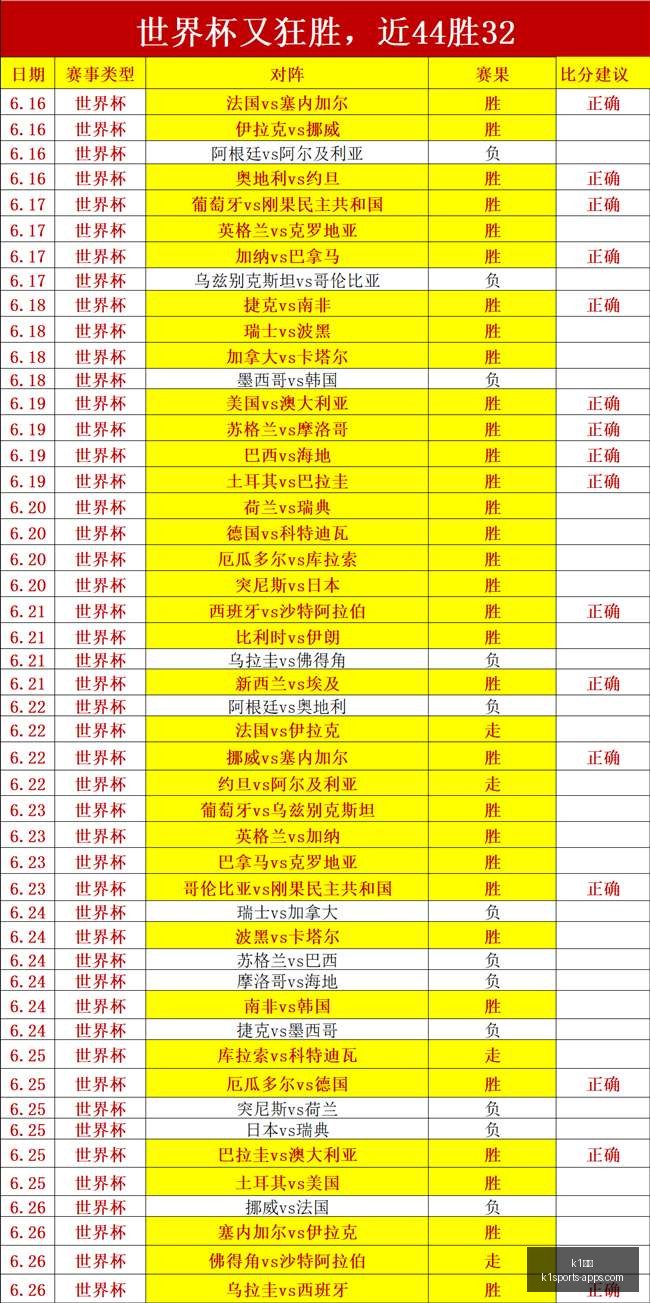 体育,k1体育,K1体育官网,K1体育官网,K1体育App,K1体育直播,K1体育娱乐,K1体育平台
