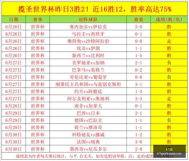 体育,k1体育,K1体育官网,K1体育官网,K1体育App,K1体育直播,K1体育娱乐,K1体育平台