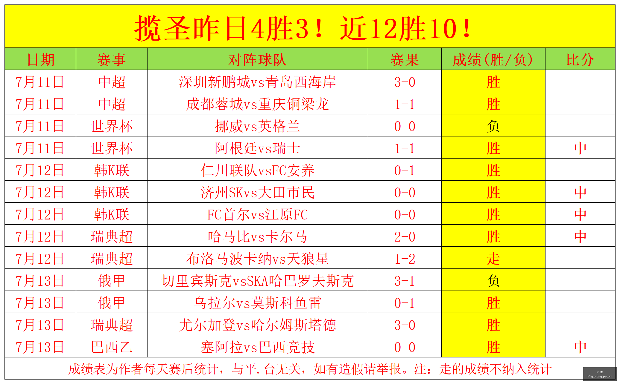 体育,k1体育,K1体育官网,K1体育官网,K1体育App,K1体育直播,K1体育娱乐,K1体育平台