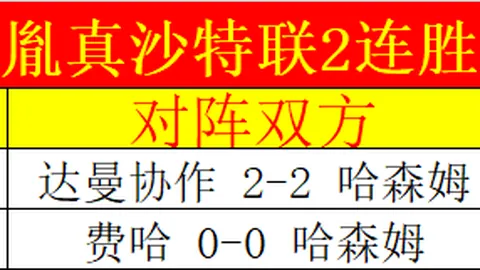 英超周末战云密布：阿森纳与利物浦齐头并进，曼城与水晶宫平分秋色！