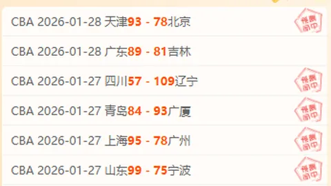 意乙赛场风云再起：凯勒雷斯客场挑战，攻防实力大考揭晓！