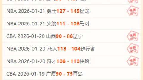 快船14赛季连胜突破五成胜率，两战篮网狂揽91分，刷新联盟最长连胜纪录