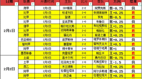 林赛·沃恩就高龄复出话题进行辩解
