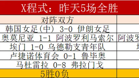费耶诺德斯特林状态堪忧，前荷兰国脚建议退役