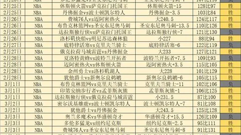 大乐透期号专家推荐：质合分析前区十码 太阳VS开拓者让分解析