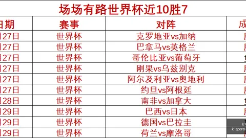 1体育 141459 550