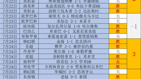 1体育 152512