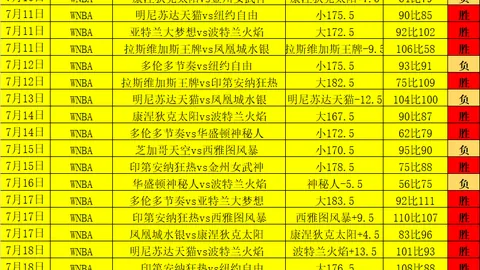 k1体育K1体育官网风向突变争议升温