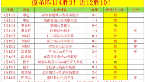 1体育，K1体育App， 121015